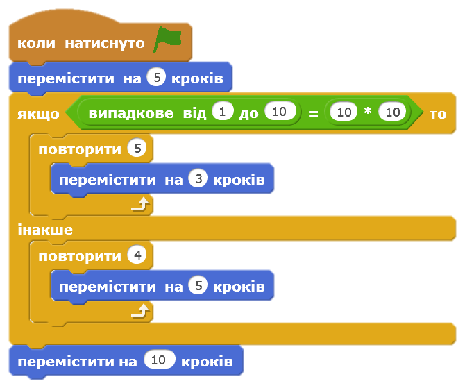 0402oxcv-3c79-683x559.png