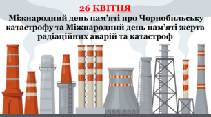 Інтерактивна презентація "26 КВІТНЯ  Міжнародний день пам’яті про Чорнобильську катастрофу та Міжнародний день пам’яті жертв радіаційних аварій та катастроф"