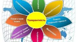 6 клас Контрольна робота "Числівник" 