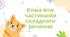 Презентація "Кома між частинами складного речення".