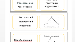 Доміно трикутник 7 клас