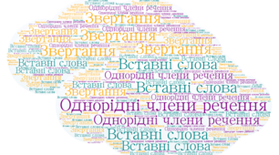Діагностична (контрольна ) робота. Речення з однорідними членами. Звертання. Вставні слова та сполучення слів (НУШ)