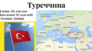 Презентація "Туреччина. Опис країни"