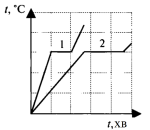 0402pmpe-a8a2-150x130.png