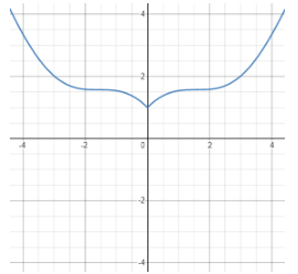 0402po1e-470a-271x249.png