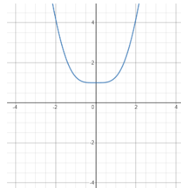 0402po1u-5c44-257x267.png