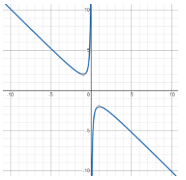 0402po62-15c2-265x256.png