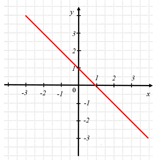 0402pr3s-1793-522x529.png