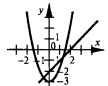 0402psr5-5afa-108x86.png