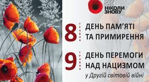 Сценарій до Дня пам'яті та примирення
