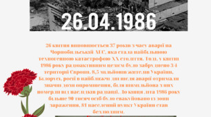 Плакат до дня пам'яті  "Пам'ятаймо Чорнобиль"