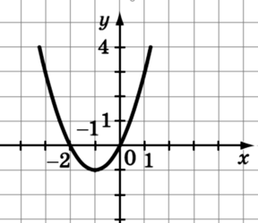 0402q1r5-1ede-288x250.png