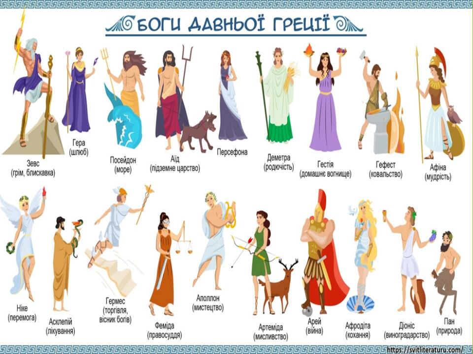 Презентація "Боги Давньої Греції: Аполлон" | Презентація. Історія ...