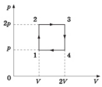 0402q3fl-6c51-206x176.png