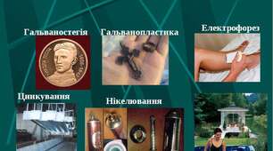 Застосування електролізу
