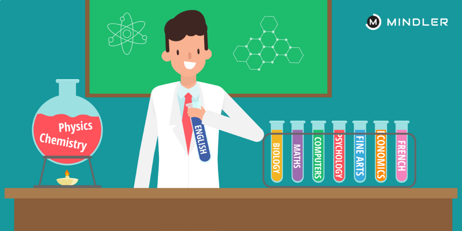 What are the Subjects in Science Stream after 10th? - Mindler