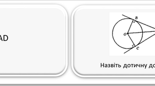 доміно. коло. дотична. елементи кола. 7 клас