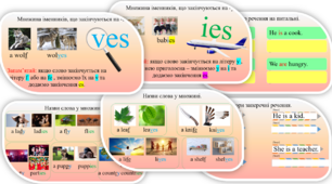 Анімована презентація з англійської "Дієслово To be. Будуємо стверджувальні, заперечні, питальні речення. Складні випадки закінчень іменників".