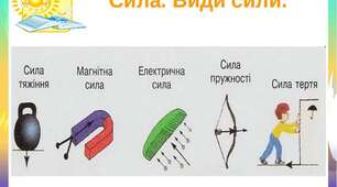 Сила. Види сил . Самостійна робота