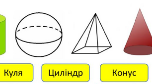 Діагностувальна робота з математики для 4 класу
