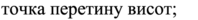 0402qt3i-590b-198x20.png