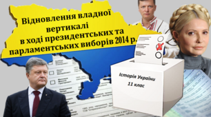 Презентація на тему: "Відновлення владної вертикалі в ході президентських та парламентських виборів 2014 р.".