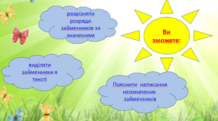 Написання разом і з дефісом неозначених займенників