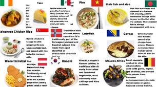 (Копія) National Cuisine