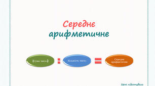 Середнє арифметичне