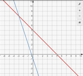 0402raf9-23eb-272x247.png