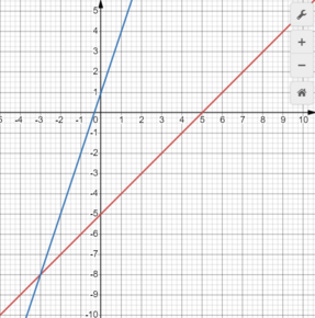 0402rag2-5ce5-287x290.png
