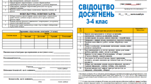 Свідоцтво досягнень з переліком рекомендацій  для учнів 3 - 4 класів ( наказ № 813 від 13.07 2021 р.) , формат Microsoft Word.