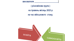 План роботи вихователя з самоосвіти на травень місяць 2023 року.