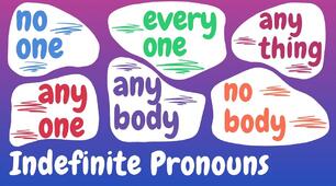 Презентація   на тему   "Indefinite Pronouns"