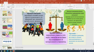 Демократія: принципи та механізми