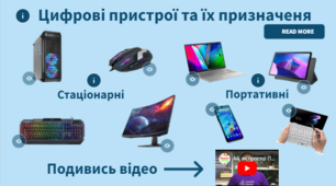 Інтерактивний плакат з ілюстраціями та відео до теми "Цифрові пристрої" для  2, 3 та 4 класів