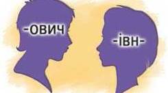 Творення й відмінювання чоловічих і жіночих імен по батькові
