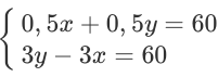 0402s1rs-2281-201x71.png