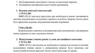 Протокол педагогічної ради. 2022/2023 навчальний рік. Дистанційне навчання.