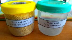 Узагальнення та систематизація знань з теми "Множення та ділення багатоцифрових чисел. Дії з іменованими числами. Задачі на спільну роботу"