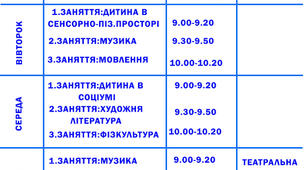 "Сітка-каркас ".Щоб не робити вручну.