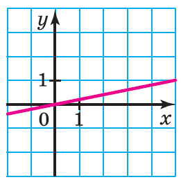 0402s9nx-e4c1-261x263.png