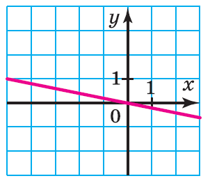 0402s9od-08e2-302x263.png