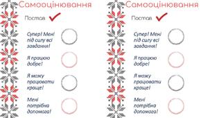 Самооцінювання / картки для самооцінювання