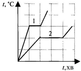 0402se1g-84c4-332x291.png