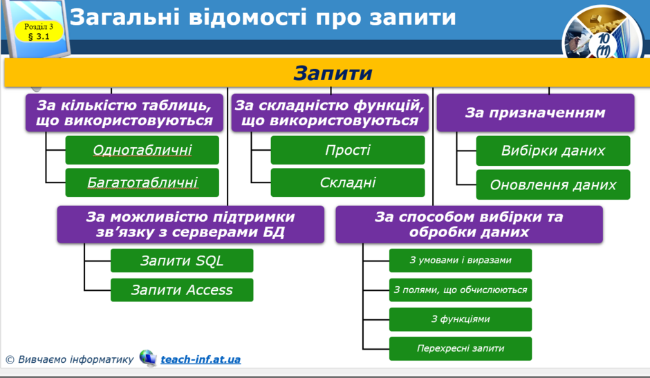 0402serx-1583-940x547.png