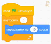 0402sgcn-c78f-333x289.png