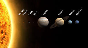 STEM - Solar system