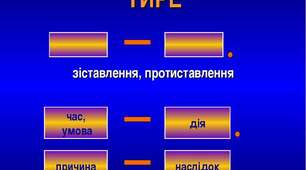 Двокрапка та тире у складному реченні