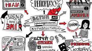Я - Журналіст